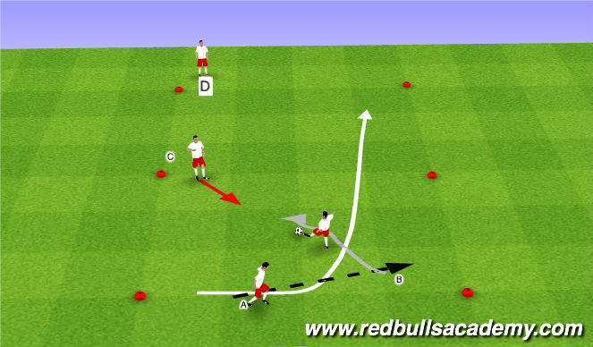 Football/Soccer Session Plan Drill (Colour): Developmental Repetitions