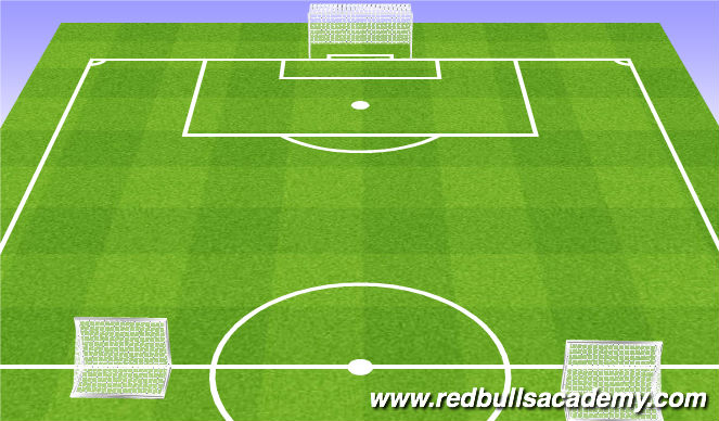 Football/Soccer Session Plan Drill (Colour): Game