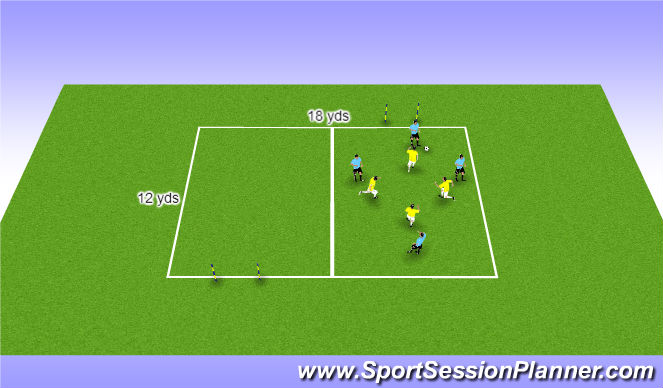 Football/Soccer Session Plan Drill (Colour): SSG: possession and counter