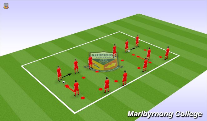 Football/Soccer Session Plan Drill (Colour): Jockeying Game