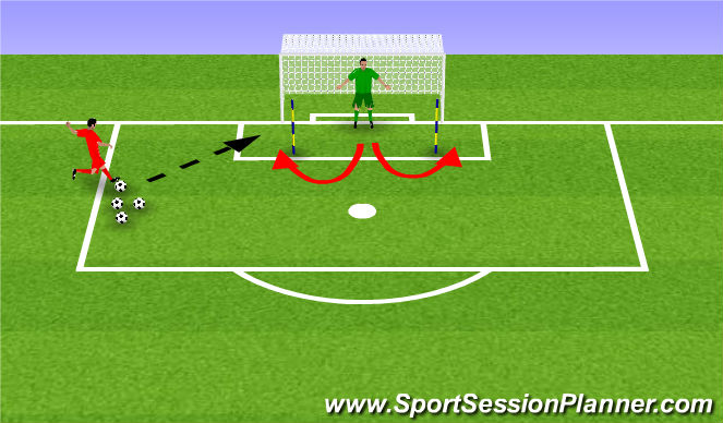 Football/Soccer Session Plan Drill (Colour): Covering the Near Post