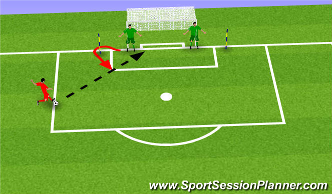 Football/Soccer Session Plan Drill (Colour): Covering the Far Post