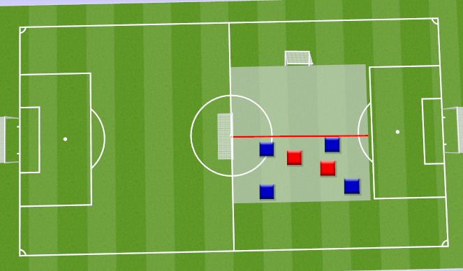 Football/Soccer Session Plan Drill (Colour): possession zones 