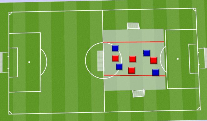 Football/Soccer Session Plan Drill (Colour): 4v4 with zones