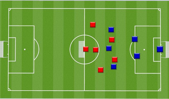 Football/Soccer Session Plan Drill (Colour): scrimmage