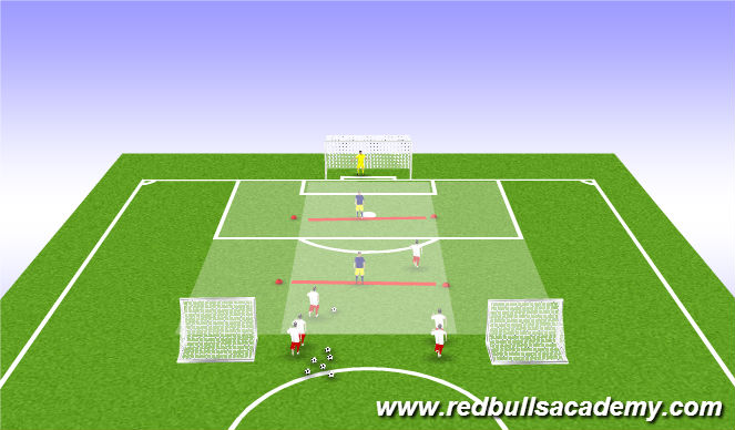 Football/Soccer Session Plan Drill (Colour): Main Activity