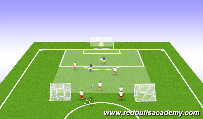 Football/Soccer Session Plan Drill (Colour): Conditioned Game