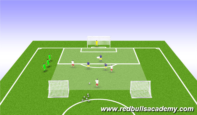 Football/Soccer Session Plan Drill (Colour): Game