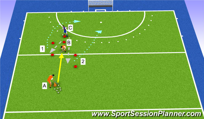 Hockey Session Plan Drill (Colour): bump and dump