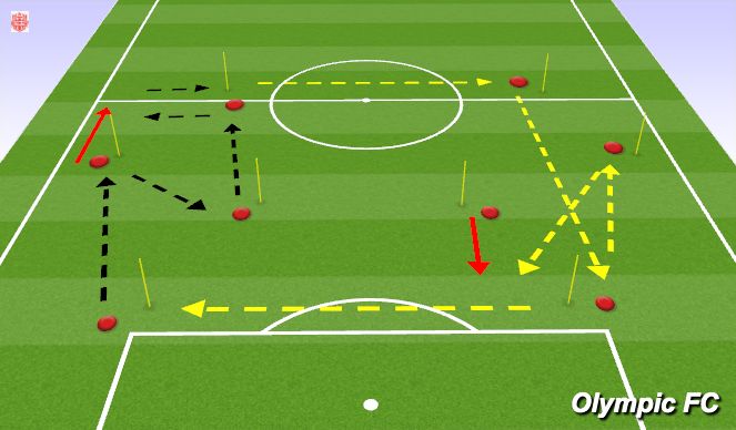 Football/Soccer Session Plan Drill (Colour): Screen 1