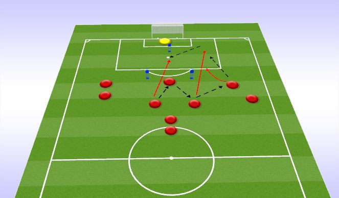 Football/Soccer Session Plan Drill (Colour): EXTRAS - MF finishing