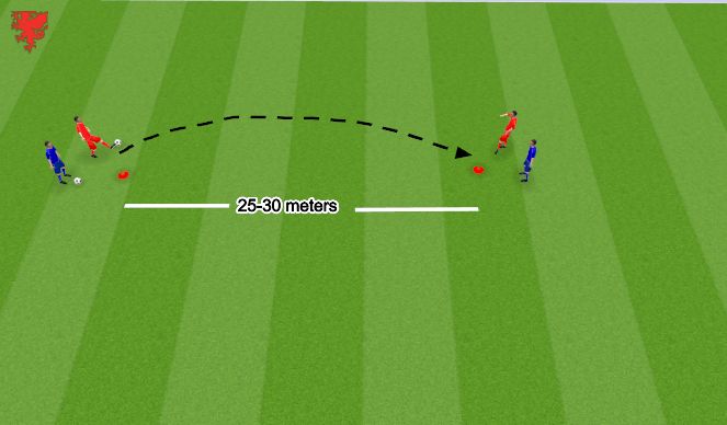 Football/Soccer Session Plan Drill (Colour): Screen 1