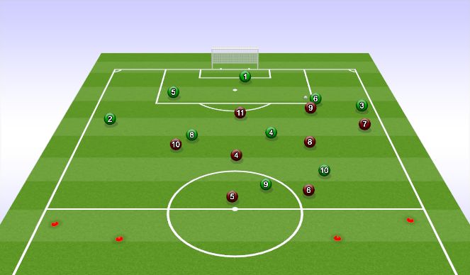 Football/Soccer Session Plan Drill (Colour): SP 3