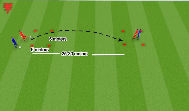 Football/Soccer Session Plan Drill (Colour): Screen 2