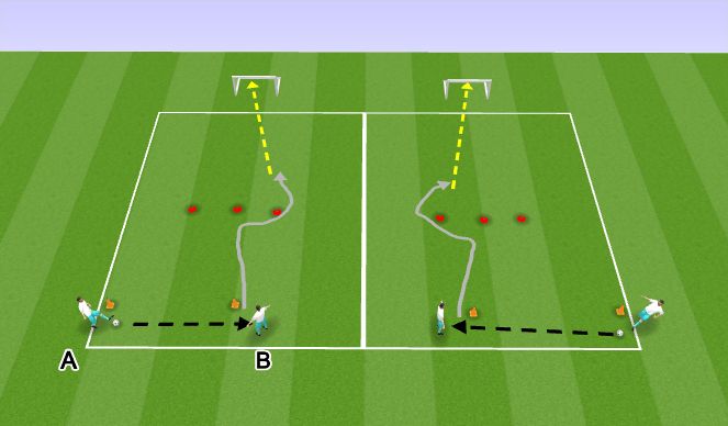 Football/Soccer Session Plan Drill (Colour): Screen 2