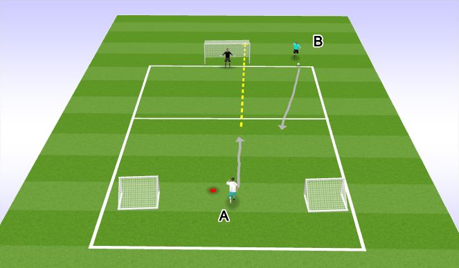 Football/Soccer Session Plan Drill (Colour): Screen 3