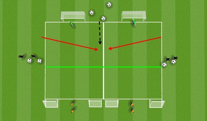 Football/Soccer Session Plan Drill (Colour): Shooting 1v1