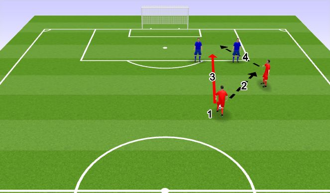 Football/Soccer Session Plan Drill (Colour): Screen 1