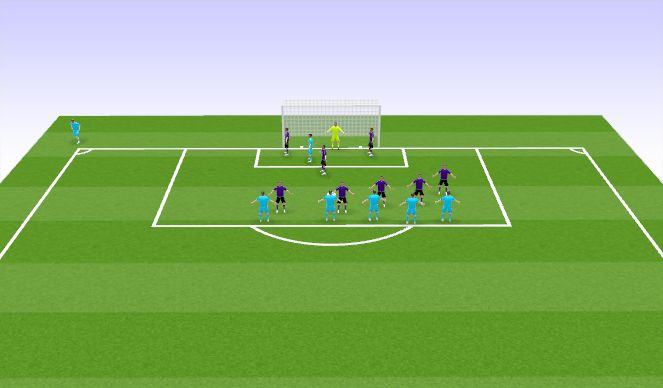 Football/Soccer Session Plan Drill (Colour): Screen 3