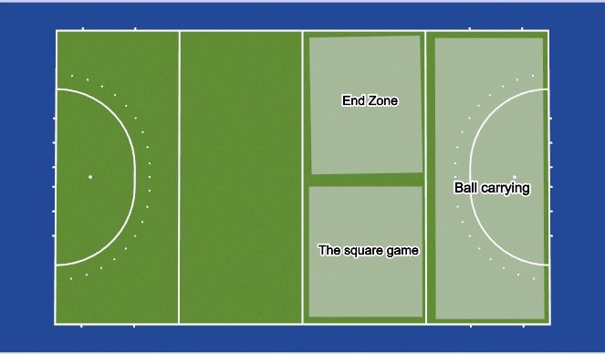 Hockey Session Plan Drill (Colour): Pitch layoout