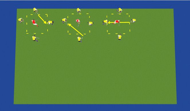 Hockey Session Plan Drill (Colour): The square game