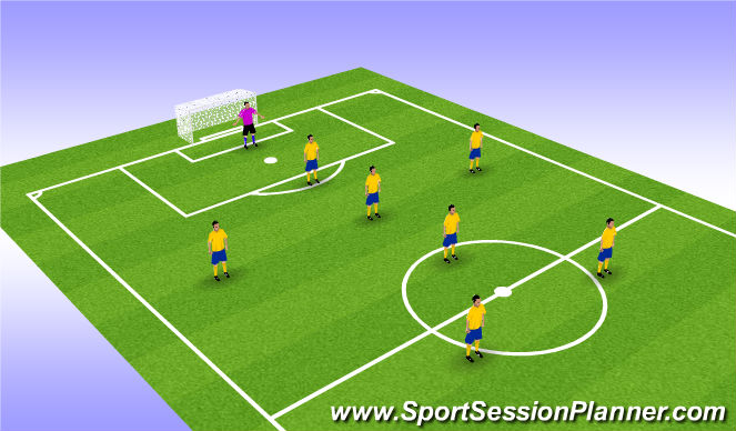 Football/Soccer Session Plan Drill (Colour): 7v7 Plus GK Formation