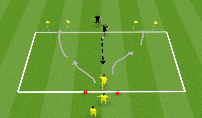 Football/Soccer Session Plan Drill (Colour): Skill Development