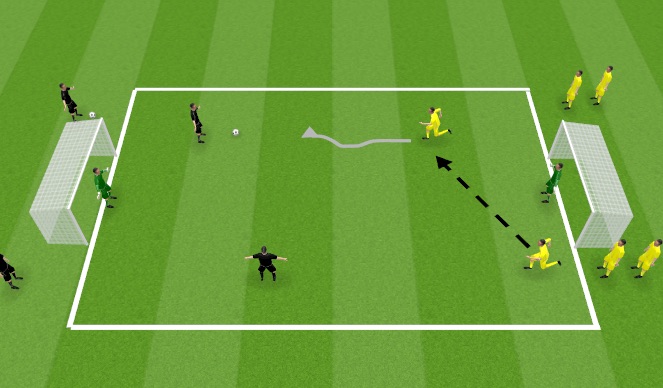 Football/Soccer Session Plan Drill (Colour): Skill Development 2