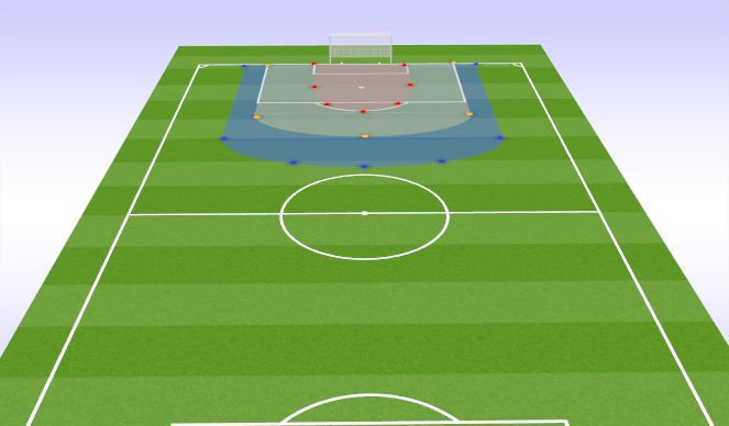 Football/Soccer Session Plan Drill (Colour): Danger Zones: 1