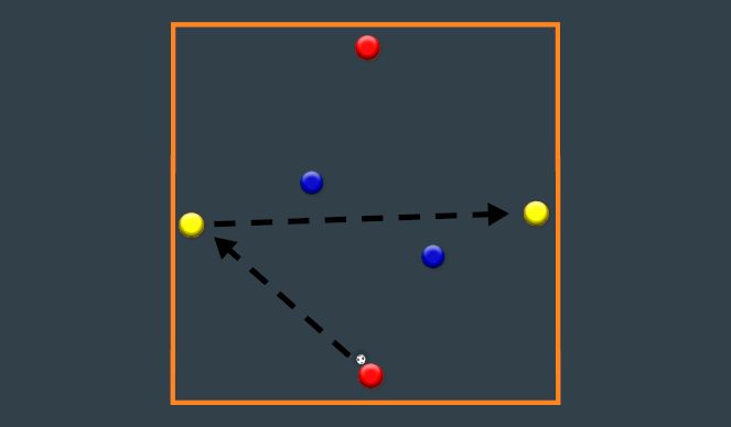 Football/Soccer Session Plan Drill (Colour): Screen 1