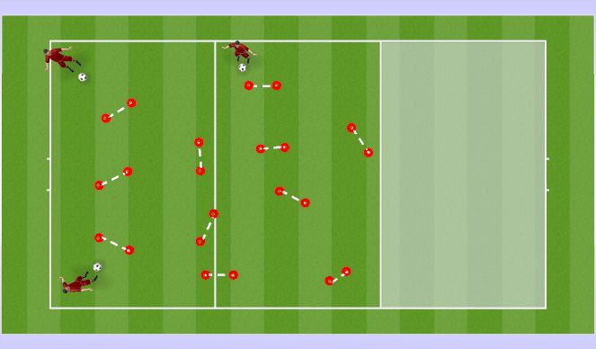 Football/Soccer Session Plan Drill (Colour): Gates Game