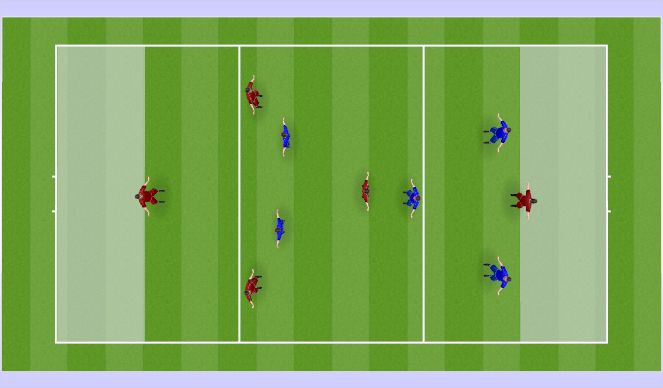 Football/Soccer Session Plan Drill (Colour): Endzones 