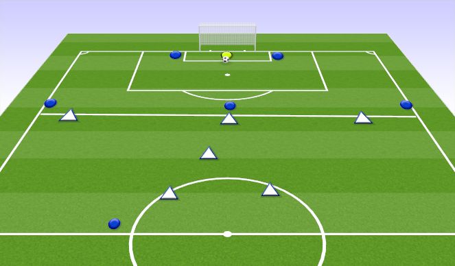 Football/Soccer Session Plan Drill (Colour): Goalkick - Start from Goalkeeper