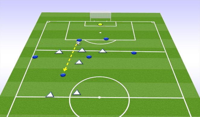 Football/Soccer Session Plan Drill (Colour): Option #2