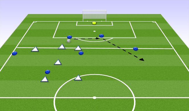 Football/Soccer Session Plan Drill (Colour): Options #3