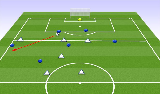 Football/Soccer Session Plan Drill (Colour): Option #1