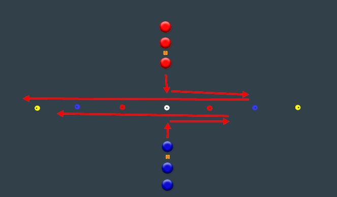 Football/Soccer Session Plan Drill (Colour): Screen 1