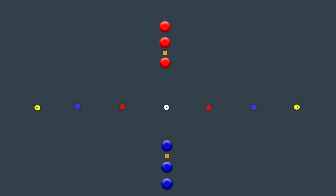 Football/Soccer Session Plan Drill (Colour): Animation 2