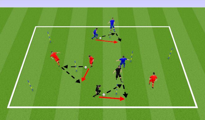 Football/Soccer Session Plan Drill (Colour): 4v4(+4) Combination Progressions