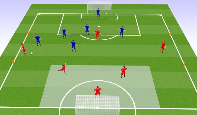 Football/Soccer Session Plan Drill (Colour): Final Game