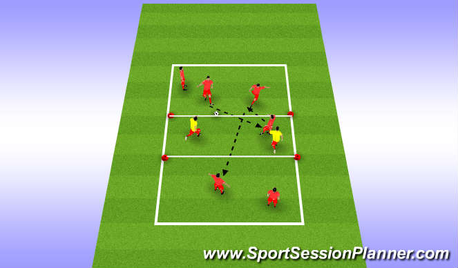 Football/Soccer Session Plan Drill (Colour): In-bump-through