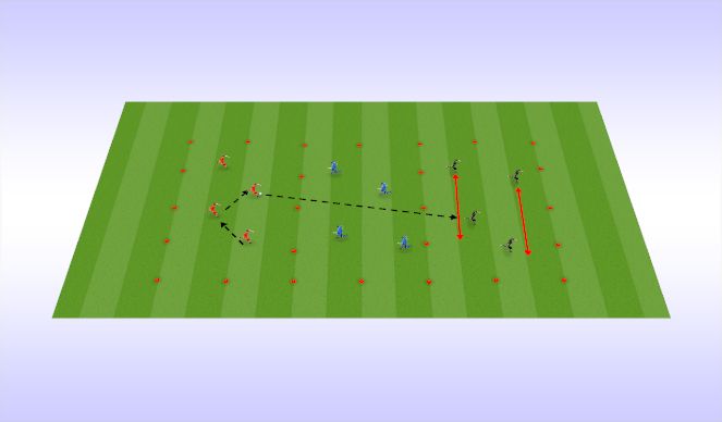 Football/Soccer Session Plan Drill (Colour): Breaking lines