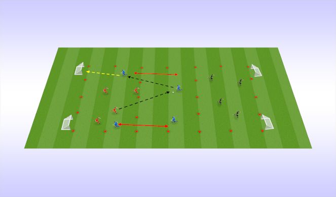 Football/Soccer Session Plan Drill (Colour): Transitioning Practice