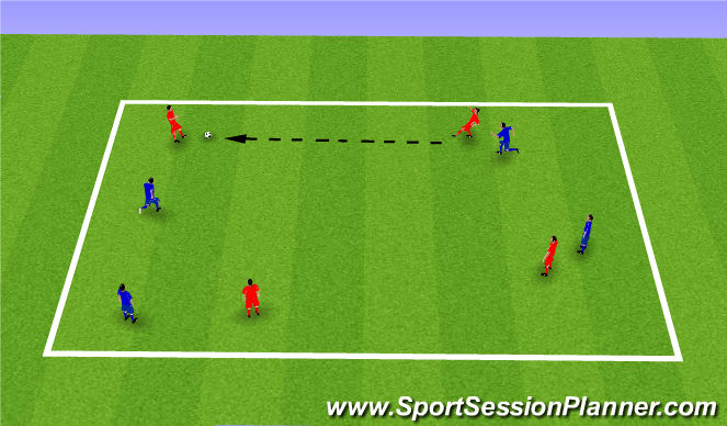 Football/Soccer Session Plan Drill (Colour): Warm Up- Keep ball