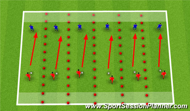 Football/Soccer Session Plan Drill (Colour): Blocked Practice