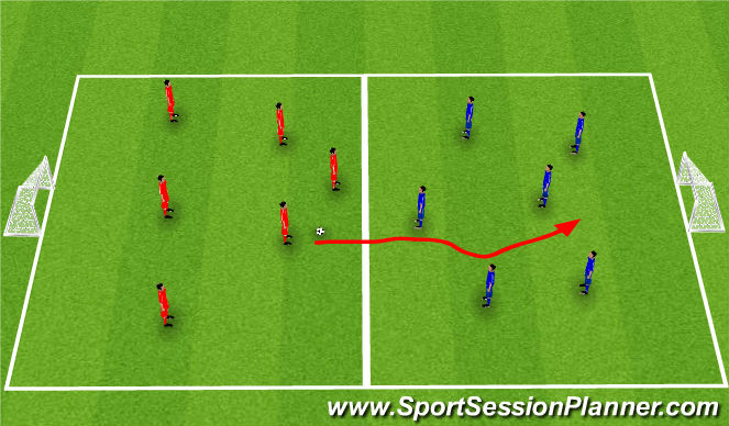 Football/Soccer Session Plan Drill (Colour): SSG