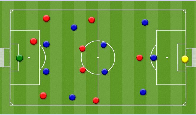 Football/Soccer Session Plan Drill (Colour): Screen 1