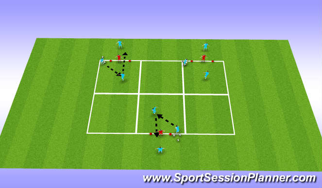 Football/Soccer Session Plan Drill (Colour): Heading at goalkeeper