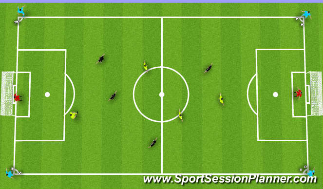 Football/Soccer Session Plan Drill (Colour): 4v4 with servers