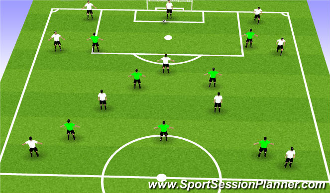 Football/Soccer Session Plan Drill (Colour): Possession 11v7